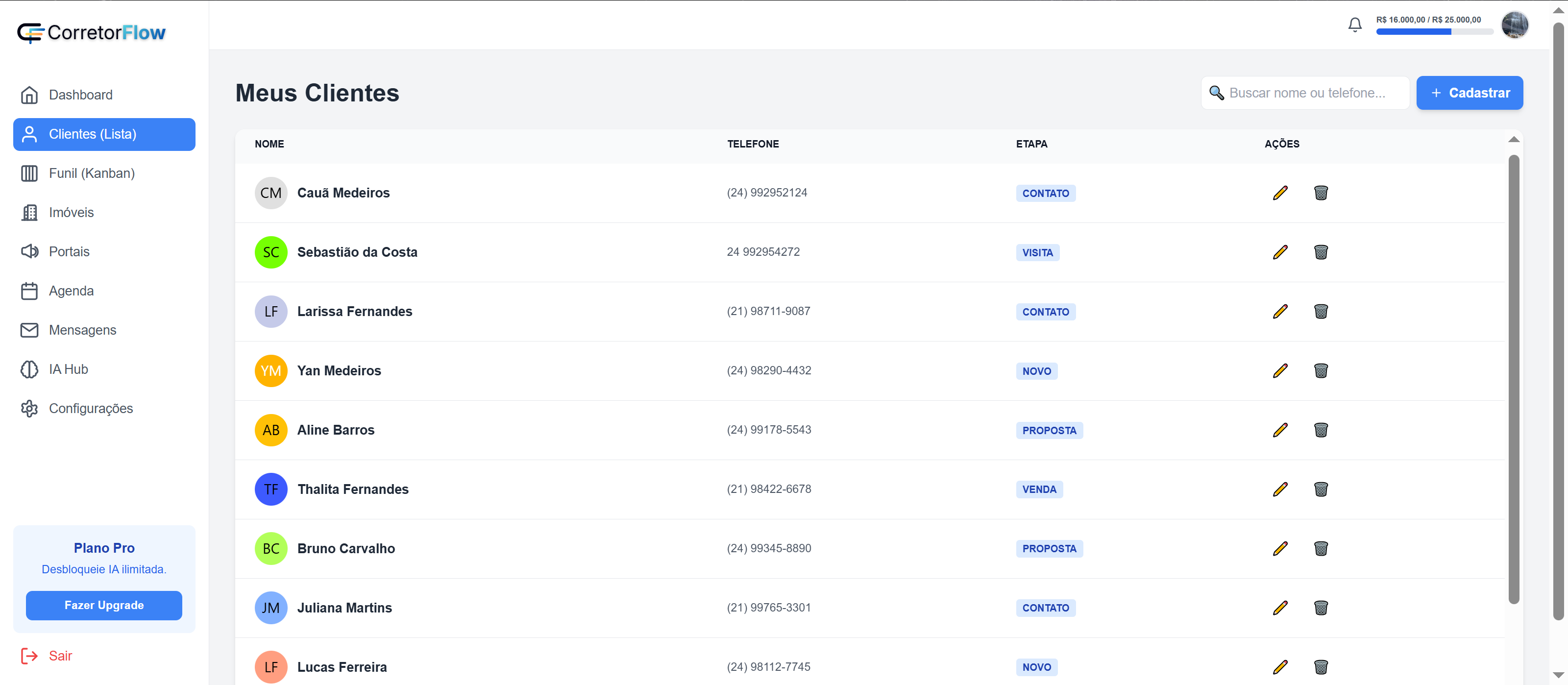Miniatura: Clientes